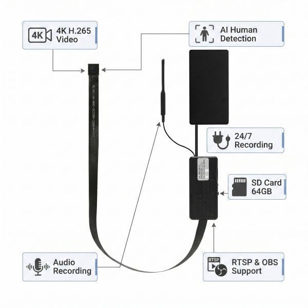 DIY spy camera kit, 1080p WiFi6 hidden cam DIY module with audio, AI detection, RTSP, OBS and local/cloud storage