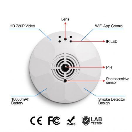 Affordable 2 in 1 smoke detector camera, smoke detector and security camera combo with WiFi App, 10000mAh Long Standby, SD/Cloud Storage, 720P Indoor