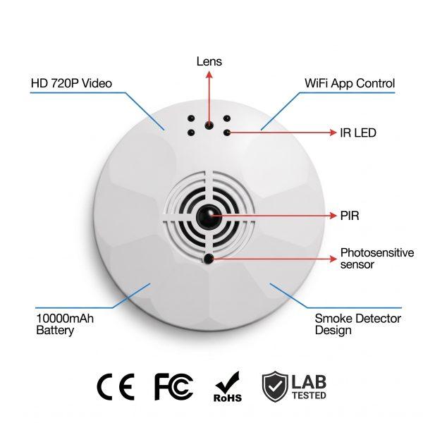 Affordable 2 in 1 smoke detector camera, smoke detector and security camera combo with WiFi App, 10000mAh Long Standby, SD/Cloud Storage, 720P Indoor