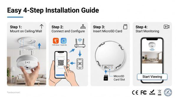 Affordable 2 in 1 smoke detector camera, smoke detector and security camera combo with WiFi App, 10000mAh Long Standby, SD/Cloud Storage, 720P Indoor